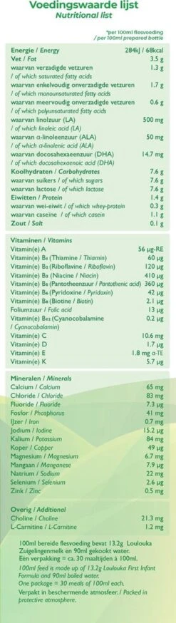Loulouka 1 Geit – Biologische Zuigelingenmelk Op Basis Van Volle Geitenmelk – 400g 13 Loulouka 1 Geit – Biologische Zuigelingenmelk Op Basis Van Volle Geitenmelk – 400g -Jollein Winkel 339x1200 1