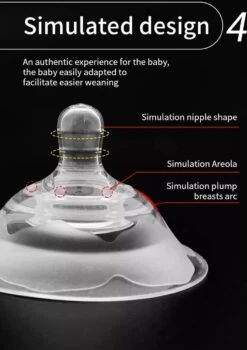 Pure Moms Tepelhoedjes Beschermen Je Tepels En Helpen Het Aanleggen Vergemakkelijken Als Dit Niet Goed Lukt Of Pijnlijk Is - 2 Cm Speen - 2 Stuks - 0-12 Maanden, 1-2 Jaar - BPA Vrij - Beschermend Bakje -Jollein Winkel 846x1200 1