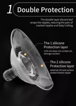 Pure Moms Tepelhoedjes Beschermen Je Tepels En Helpen Het Aanleggen Vergemakkelijken Als Dit Niet Goed Lukt Of Pijnlijk Is - 2 Cm Speen - 2 Stuks - 0-12 Maanden, 1-2 Jaar - BPA Vrij - Beschermend Bakje -Jollein Winkel 864x1200 2